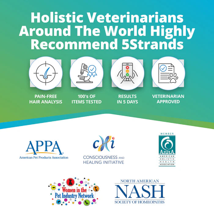 Food & Environmental Intolerance Test - For Pets