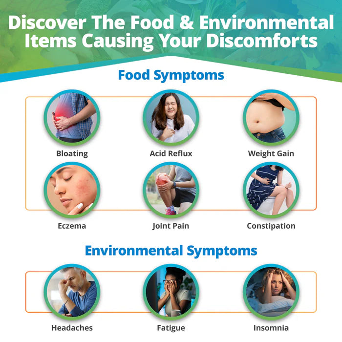 Food & Environmental Intolerance Test (For Humans)